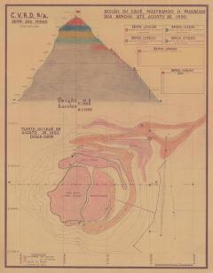 PLANTA DO CAU EM AGOSTO DE 1950